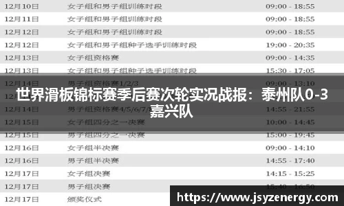 世界滑板锦标赛季后赛次轮实况战报：泰州队0-3嘉兴队